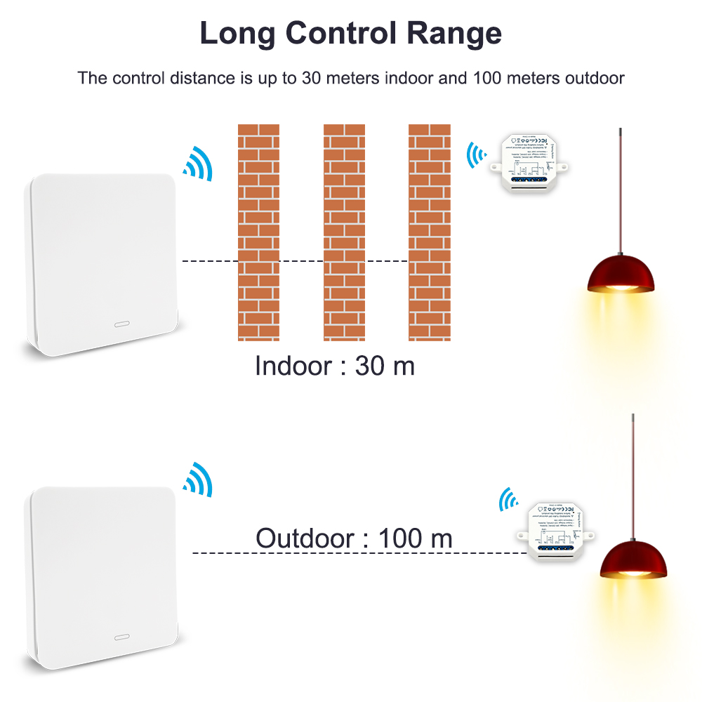 LoraTap Wireless Switch Lampu  - Home Improvement Years ulasan dan harga